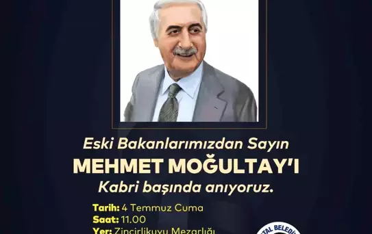 Mehmet Moğultay 8. Yılında Anılacak