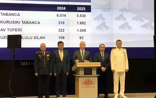 İstanbul'da Suçlar Yüzde 9 Azaldı