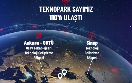 Türkiye'de 110. Teknopark Kuruldu