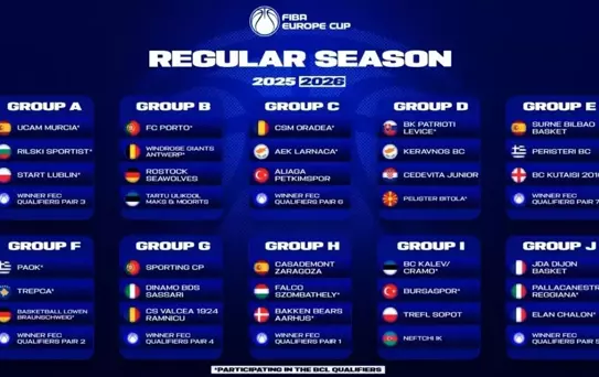 FIBA Avrupa Kupası Grupları Belirlendi