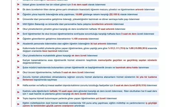 Eğitim-Bir-Sen 8. Dönem Tekliflerini Sunduk