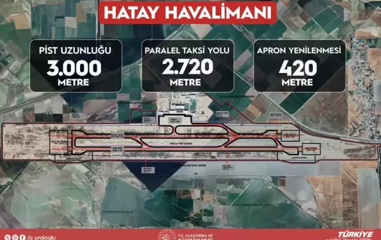 Hatay Havalimanı'nda Çalışmalar Tamamlanıyor