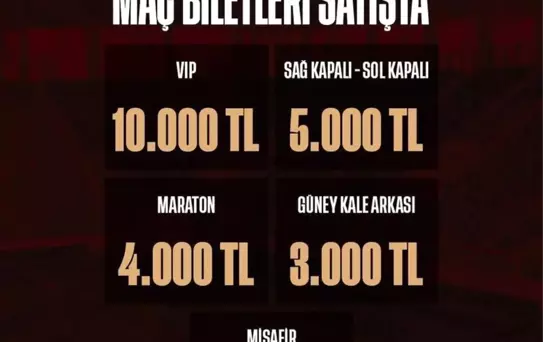 Gençlerbirliği'nde Fenerbahçe Maçı Biletleri 10 Kat Arttı