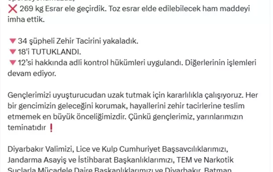 Diyarbakır'da 269 kg Esrar Ele Geçirildi