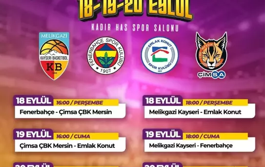 19. Erciyes Cup Başlıyor