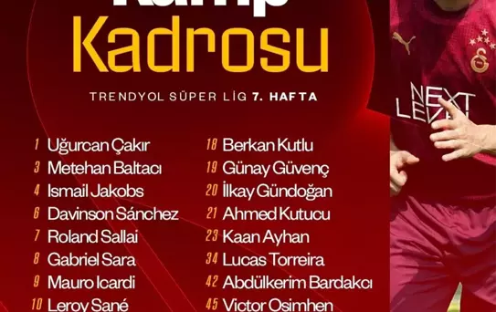 Galatasaray'da Alanyaspor Maçı Kadrosu Belli Oldu