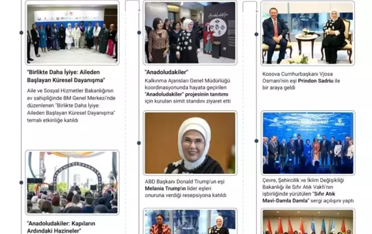Emine Erdoğan, New York'ta 'Anadolu kültürü', 'Sıfır Atık Mavi', 'aile' ve 'sağlık' konularında yoğun temaslarda bulundu
