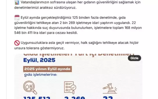 Gıda Denetimlerinde Cezalar 168 Milyon Lira