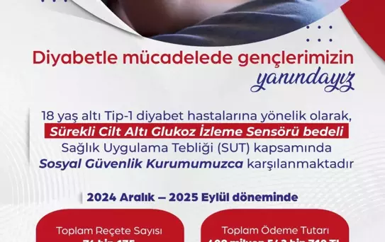 Diyabetli Çocuklar İçin 610 Milyon TL Destek