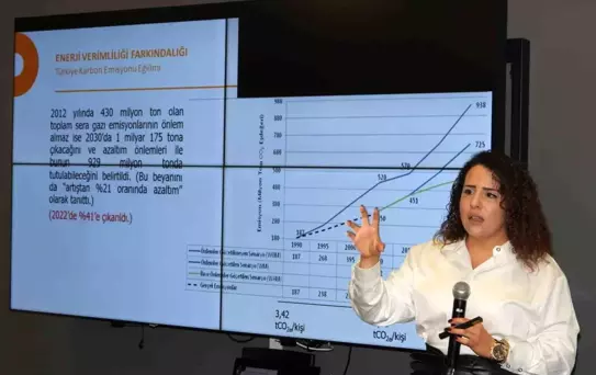 Yeşil Dönüşüm Zorunlu!