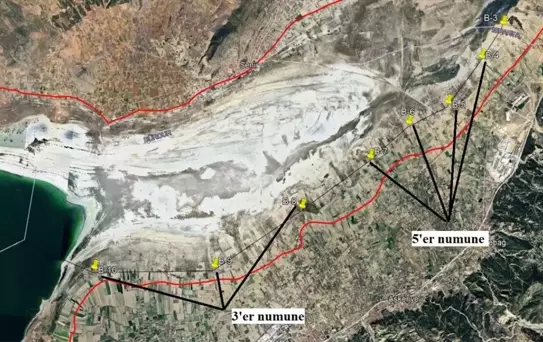 Burdur Gölü için Ekolojik Restorasyon Projesi