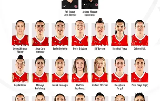 A Milli Kadın Basketbol Takımı'nın Kamp Kadrosu Açıklandı