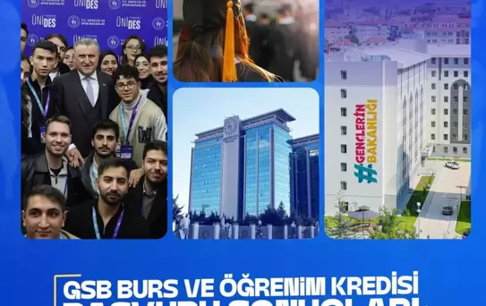 GSB Burs ve Kredisi Sonuçları Açıklandı