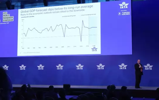 Havacılığın Geleceği İstanbul'da Tartışılıyor