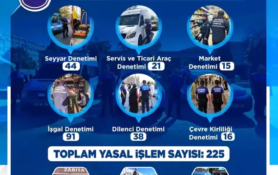 Kayseri'de Zabıta Denetimleri Şehir Güvenliğine Katkı Sağlıyor