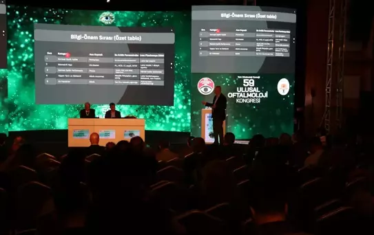 Göz Hekimleri Antalya'da Buluştu