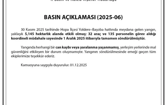 Hopa'daki Orman Yangını Kontrol Altına Alındı
