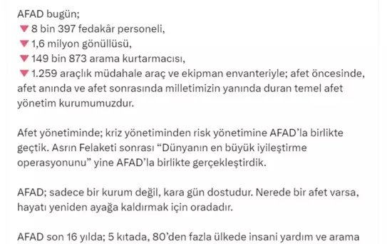 AFAD, 16. Yılında Küresel Vicdanın Sesi