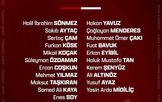 Elazığspor İstanbul'a Gidiyor