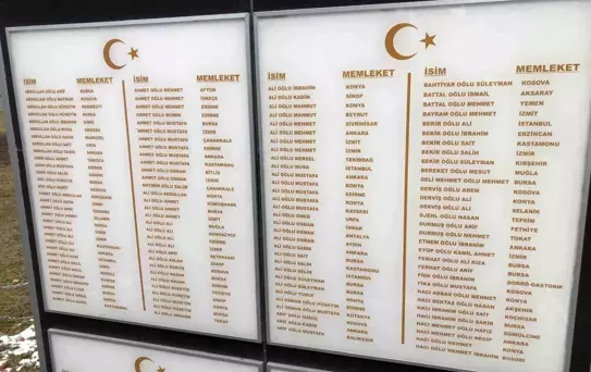 Öğrencilerden Çekya'da Şehitlik Ziyareti
