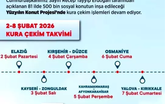 TOKİ Kura Çekimi: 144 Bin 258 Anahtar Sahibi Belirlendi