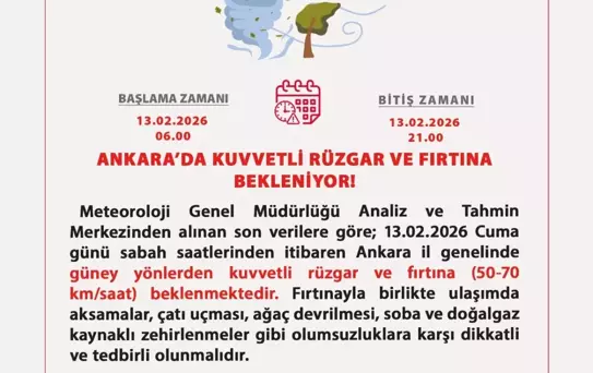 Ankara'da Fırtına Uyarısı