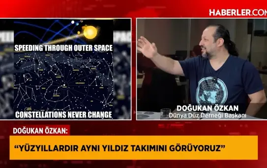 Düz Dünya Derneği Başkanı Doğukan Özkan: Güneşin küçülmesi dünyanın düz olduğunu kanıtlıyor