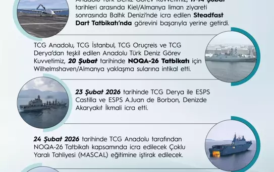 Anadolu Türk Deniz Görev Kuvveti NOQA-26'da