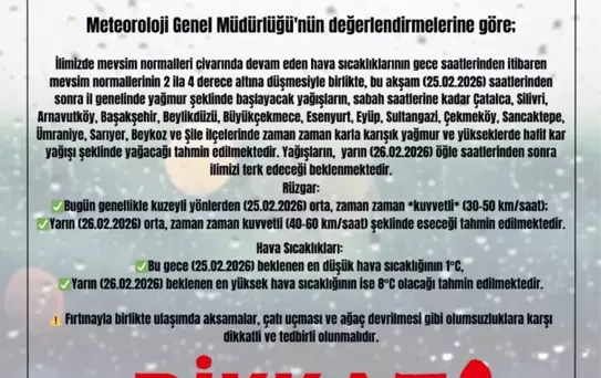 İstanbullular dikkat! Kar yağışı için saat verildi