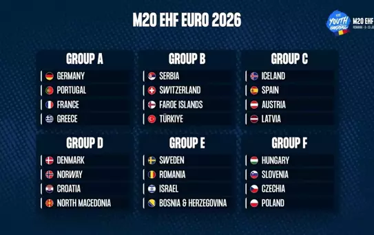 Hentbolda Avrupa Şampiyonası ve Kepez Belediyespor'un Rakibi Belli Oldu