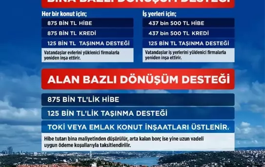 Yarısı Bizden Kampanyası'na Yeni Düzenleme
