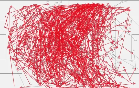 Tarihi maçın haritasını çizdiler! Oranı duyanlar inanamıyor