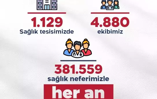 Bayramda 381 Bin Sağlık Çalışanı Görevde