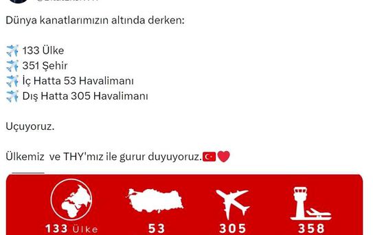 THY 358 Havalimanına Uçuş Düzenliyor