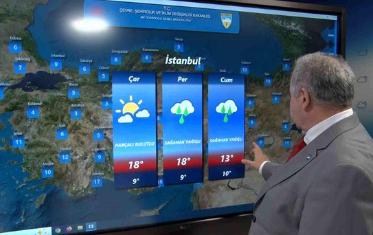 Yağışlı ve Soğuk Hava Geliyor
