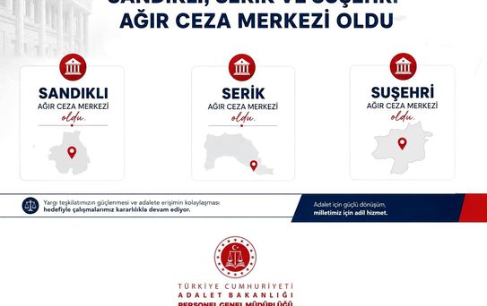 Ağır Ceza Mahkemeleri Açıldı