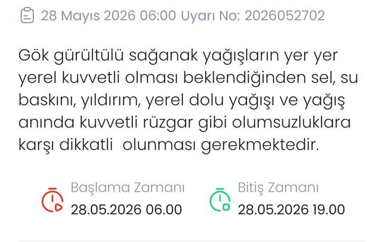 Denizli'ye Kuvvetli Yağış Uyarısı