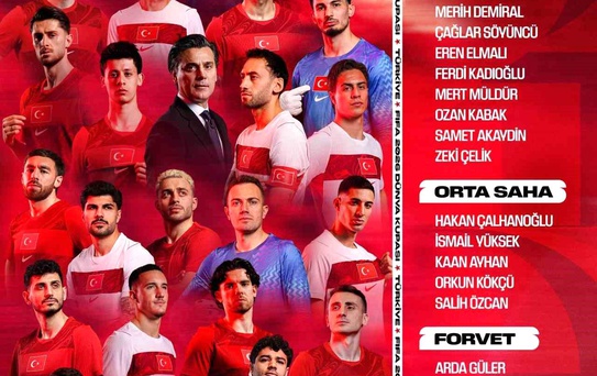 A Milli Takım'ın 2026 Dünya Kupası Kadrosu Açıklandı