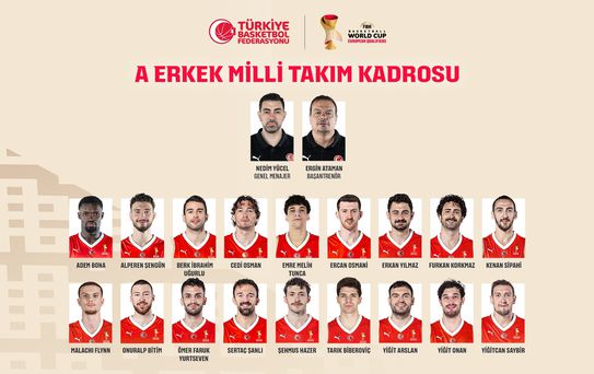 A Milli Basketbol Takımı'nın Aday Kadrosu Açıklandı