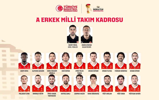 A Erkek Milli Takım Aday Kadrosu Belirlendi