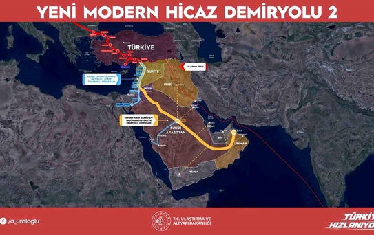 Hicaz Demiryolu Projesi ile Kültürel Bağlar Güçleniyor