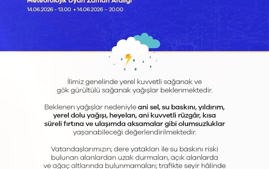 Niğde'de Kuvvetli Yağış Uyarısı