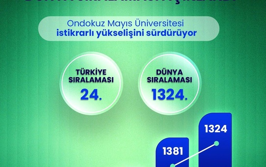 OMÜ, URAP Dünya Sıralaması'nda 24'üncü oldu