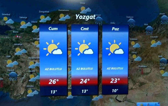 Yavaş yavaş yaz geliyor, yağışlar azalacak