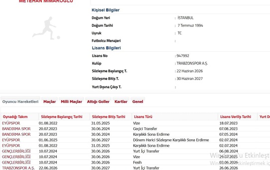Trabzonspor, Metehan'ı Transfer Etti