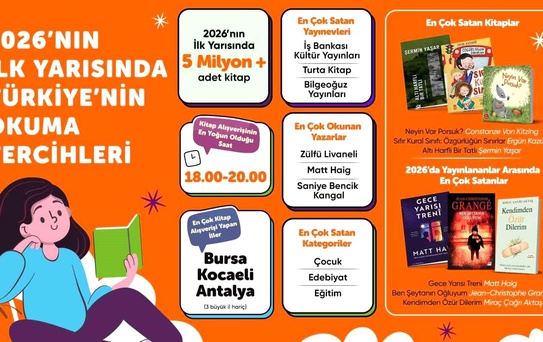 Hepsiburada'nın Kitap Satış Raporu