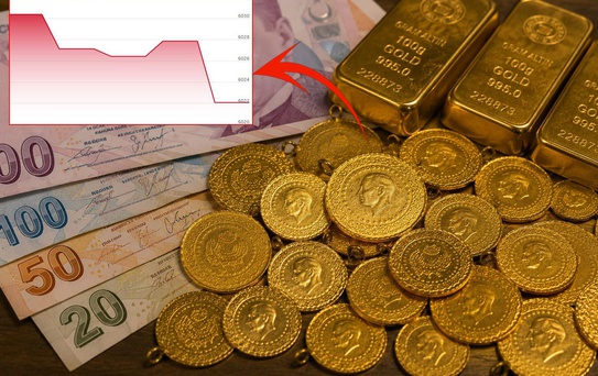 Altın yatırımcısını kahreden grafik