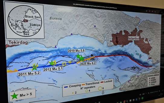 Marmara İçin 7.5 Büyüklüğünde Deprem Uyarısı