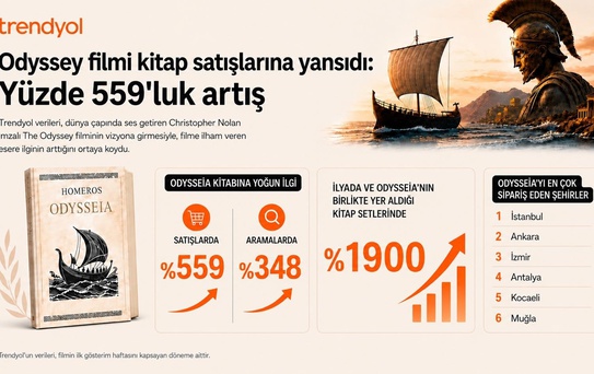 The Odyssey ile Kitap Satışları Patladı