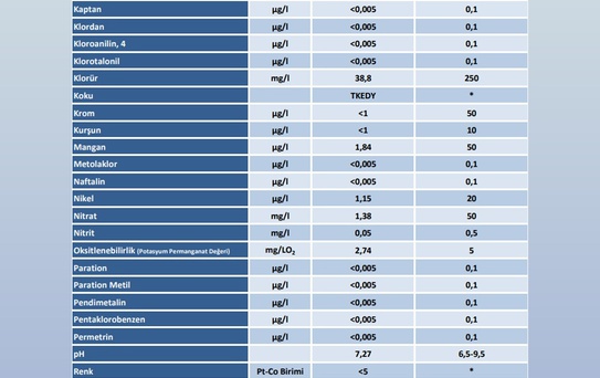 Ankara'da salgın paniği! Gözlerin çevrildiği Yavaş cephesi sessizliğini bozdu